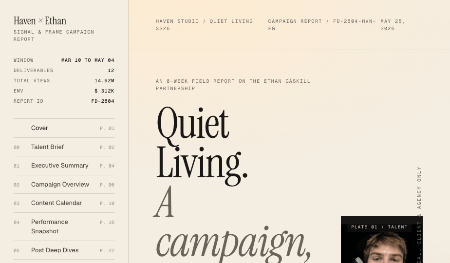 Haven x Ethan campaign report